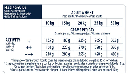 Advance Adult Medium
